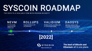 Syscoin 2022 roadmap