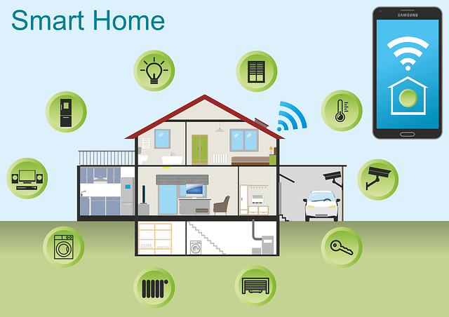 best green tech home gadgets
