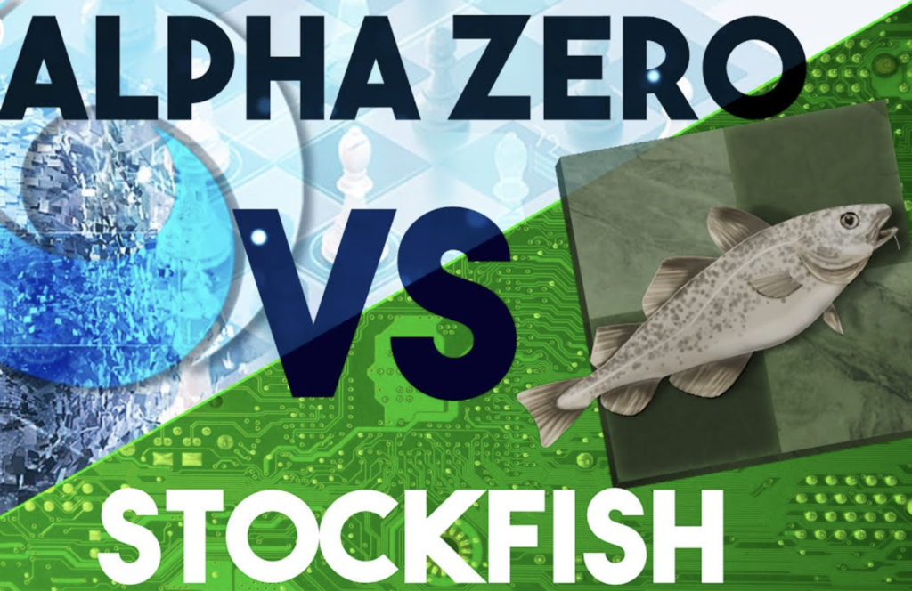 STAL CHESS - Alpha Zero VS Stockfish